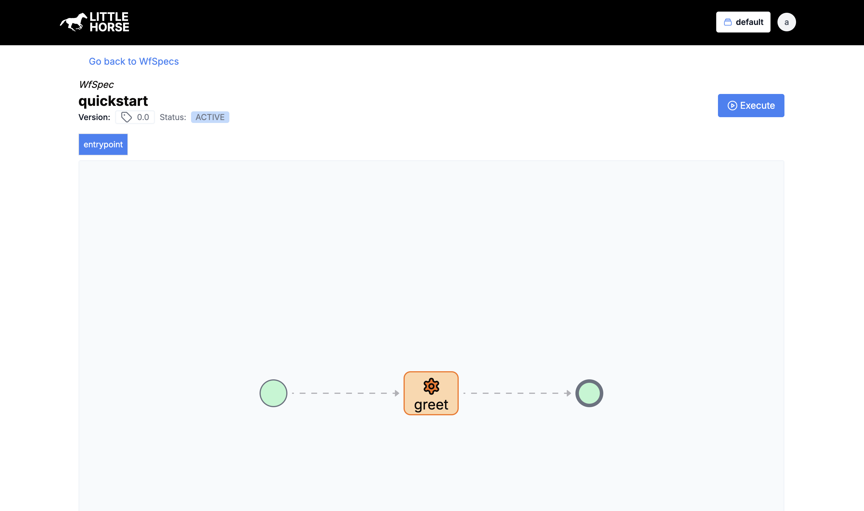 WfSpec in Dashboard